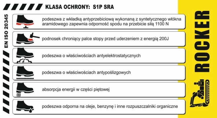 PÓŁBUTY BEZPIECZNE VERDE S1P SRA ROZMIAR 43
